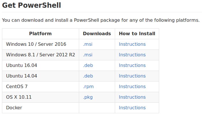 get-powershell