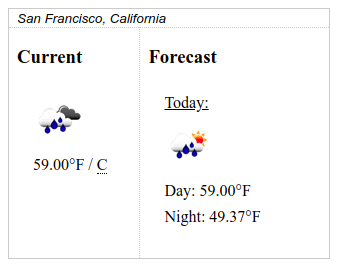 Screenshot of x-weather Web Components